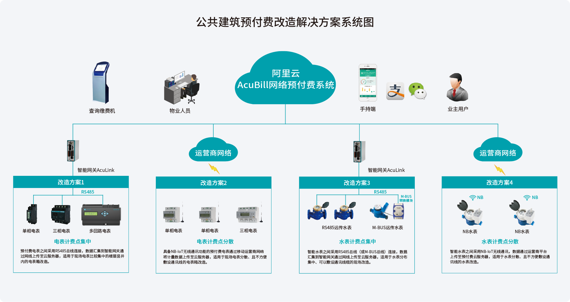 ̫���ɼ���61999(����)���޹�˾-Official website