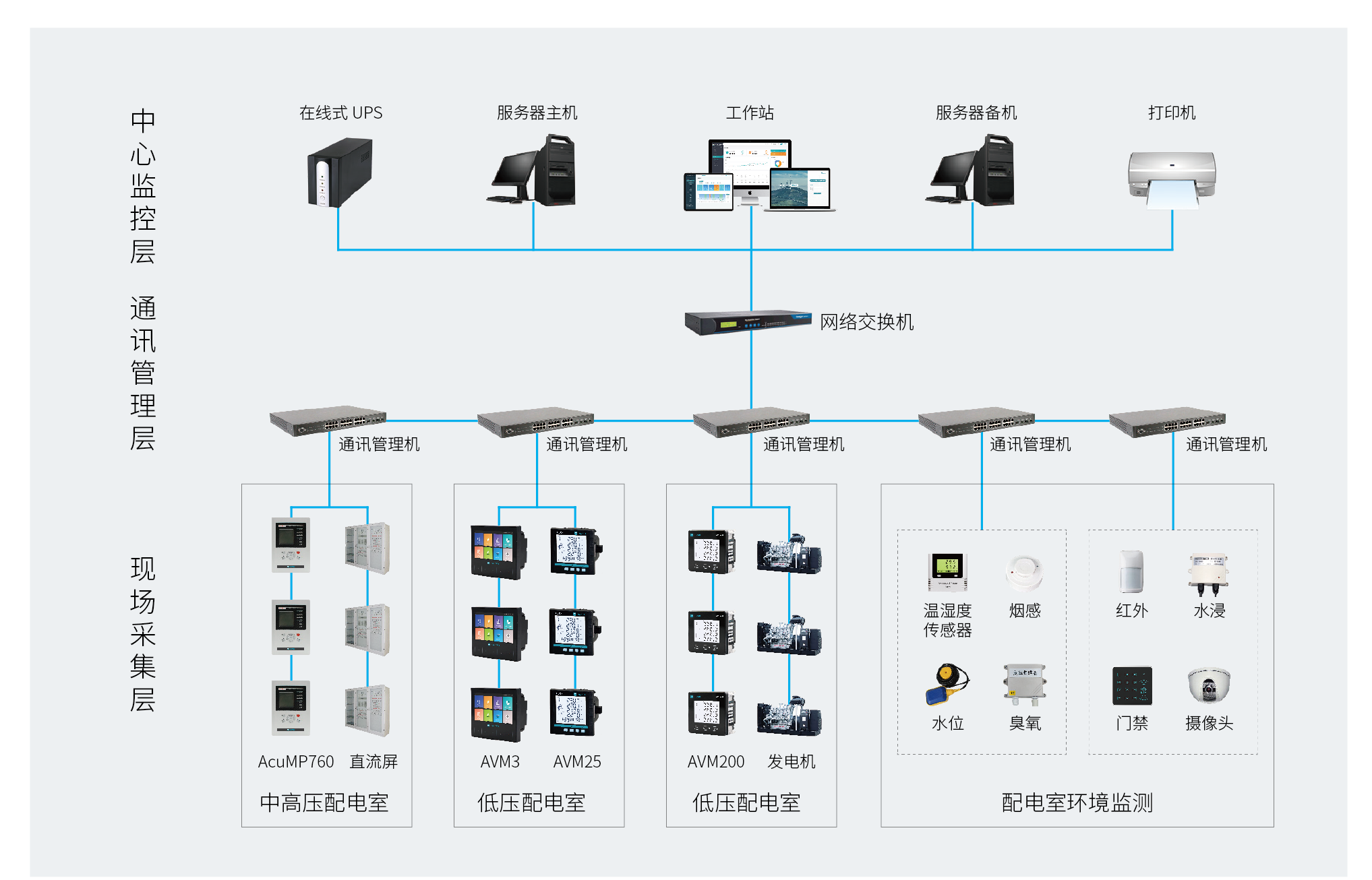 太阳成集团61999(集团)有限公司-Official website
