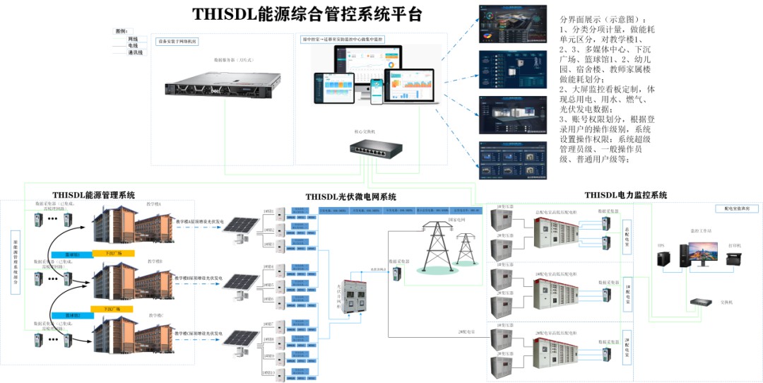 ̫���ɼ���61999(����)���޹�˾-Official website