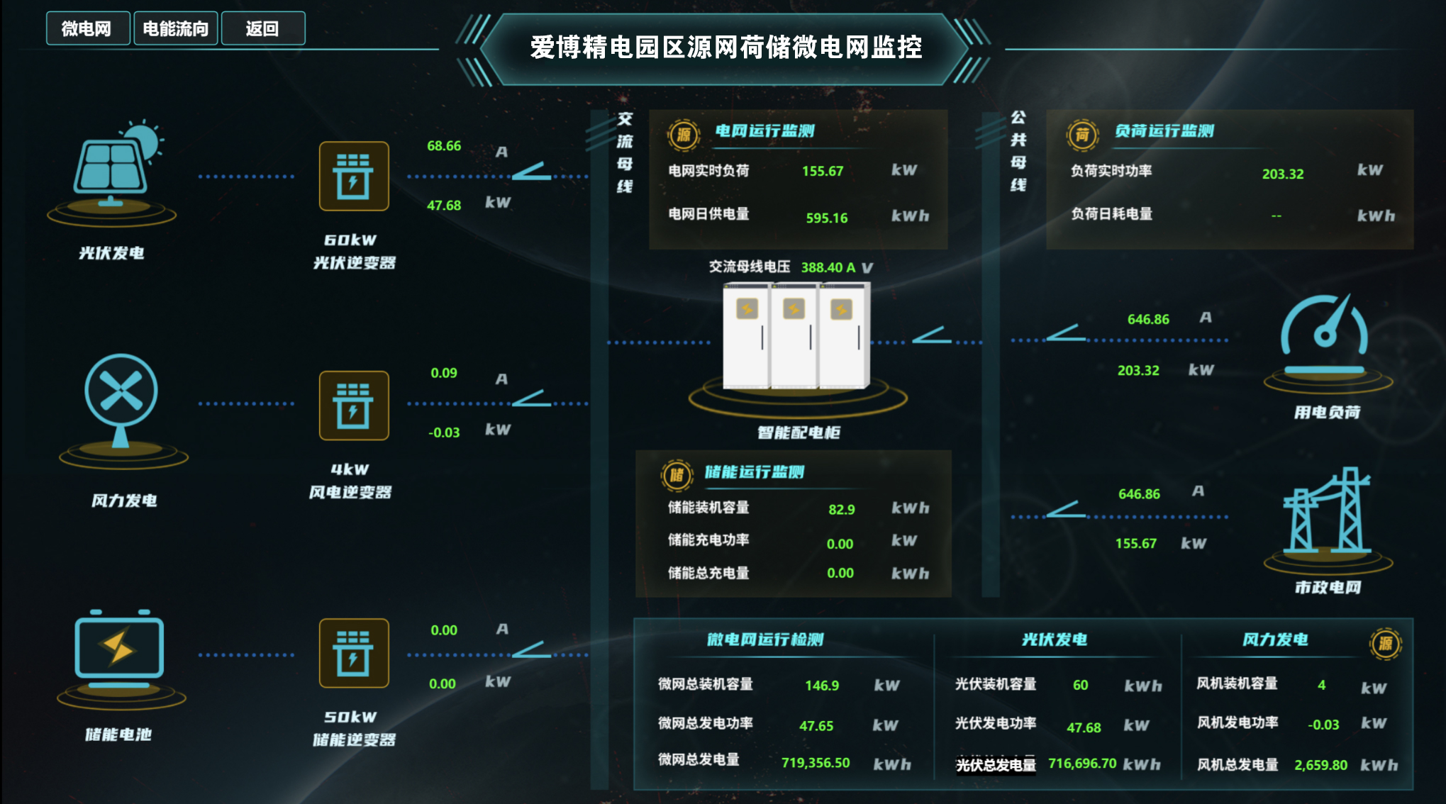 太阳成集团61999(集团)有限公司-Official website